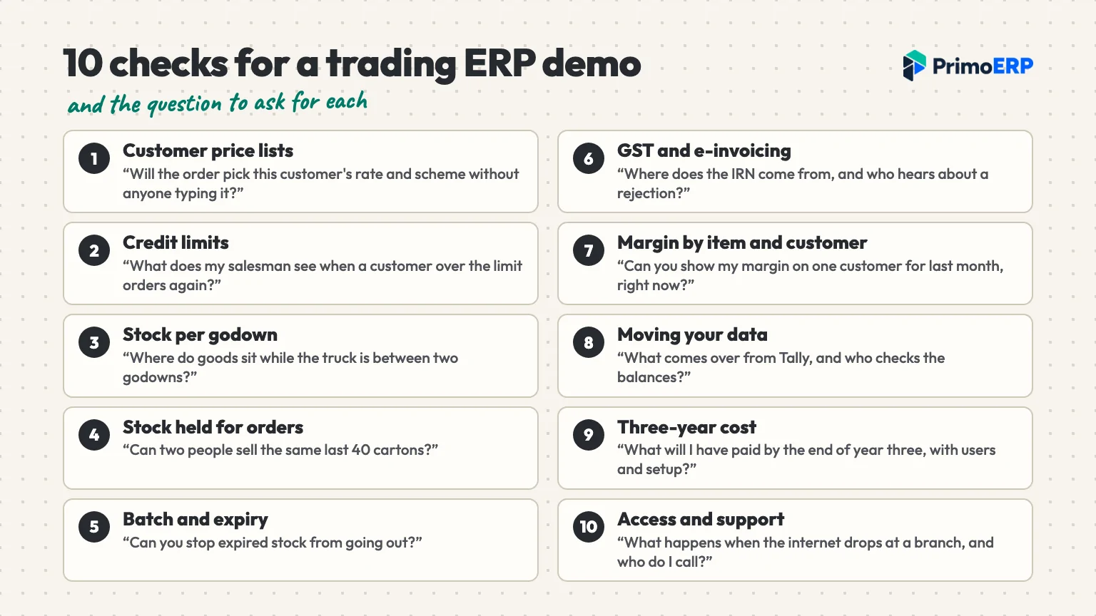 Ten ERP checks for a trading business, one question each for the demo